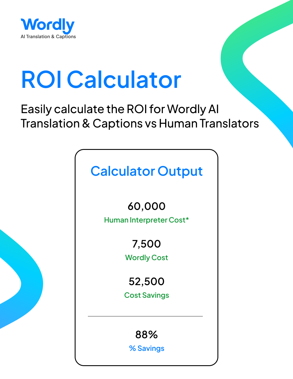 Wordly ROI Calculator