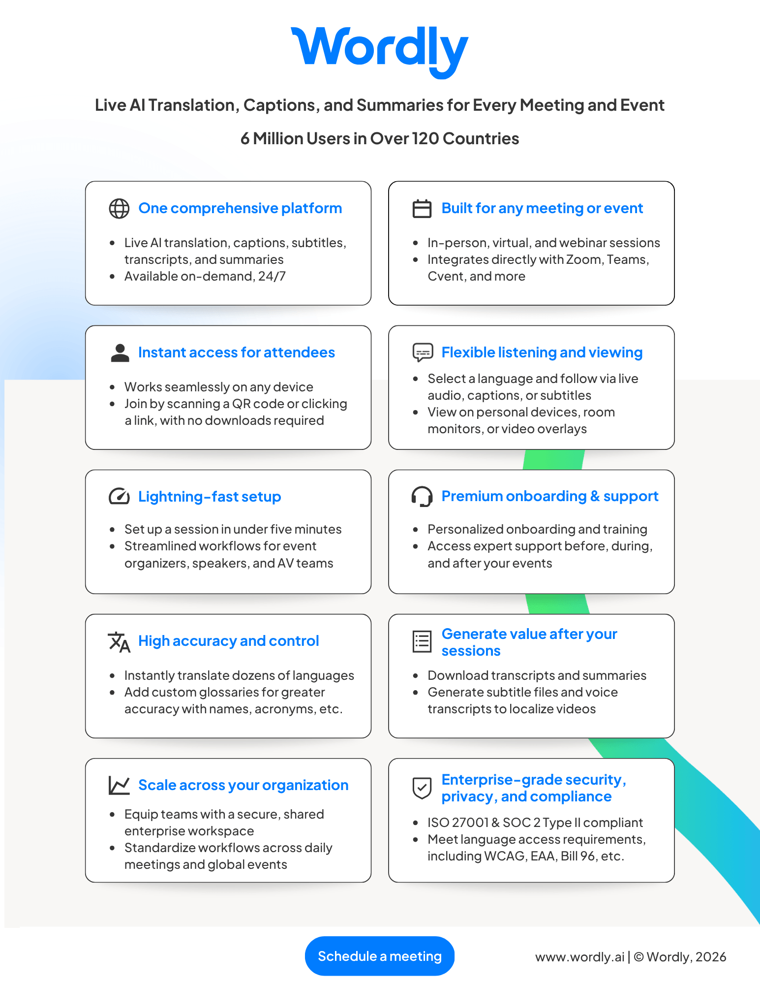 Wordly Infographic